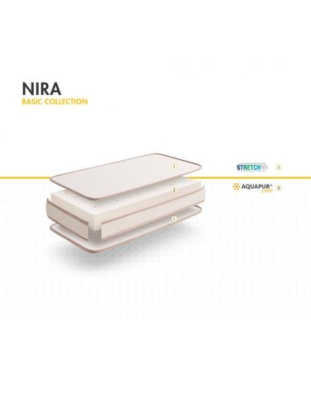 COLCHON NIRA MY BABY MATTRESS