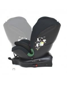 SILLA AUTO 0-1-2-3 RODEA NEGRA CARBEBE 2