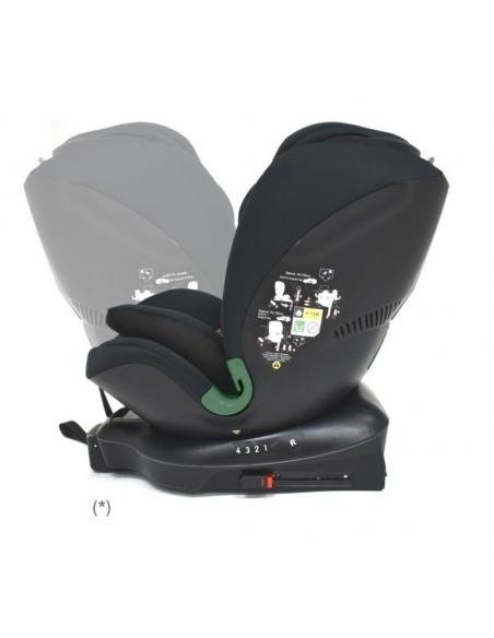 SILLA AUTO 0-1-2-3 RODEA NEGRA CARBEBE