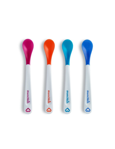 PACK CUCHARAS TERMOSENSIBLES MUNCHKIN