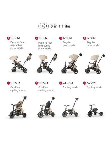 TRICICLO EVOLUTIV 8 EN 1 COMFO MAX BLAC QPLAY