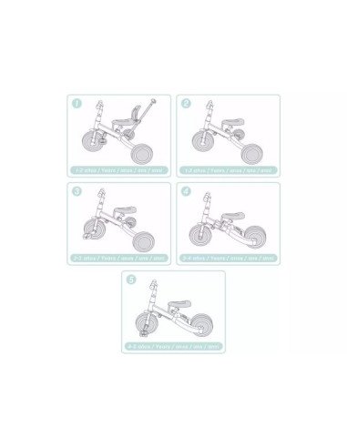 TRICICLO MULTIFUNCION GYRO OLMITOS