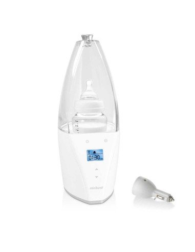 WARMY ADVANCED MINILAND