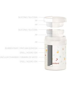 TERMO SOLIDO 700 ML VALENCIA MINILAND  2